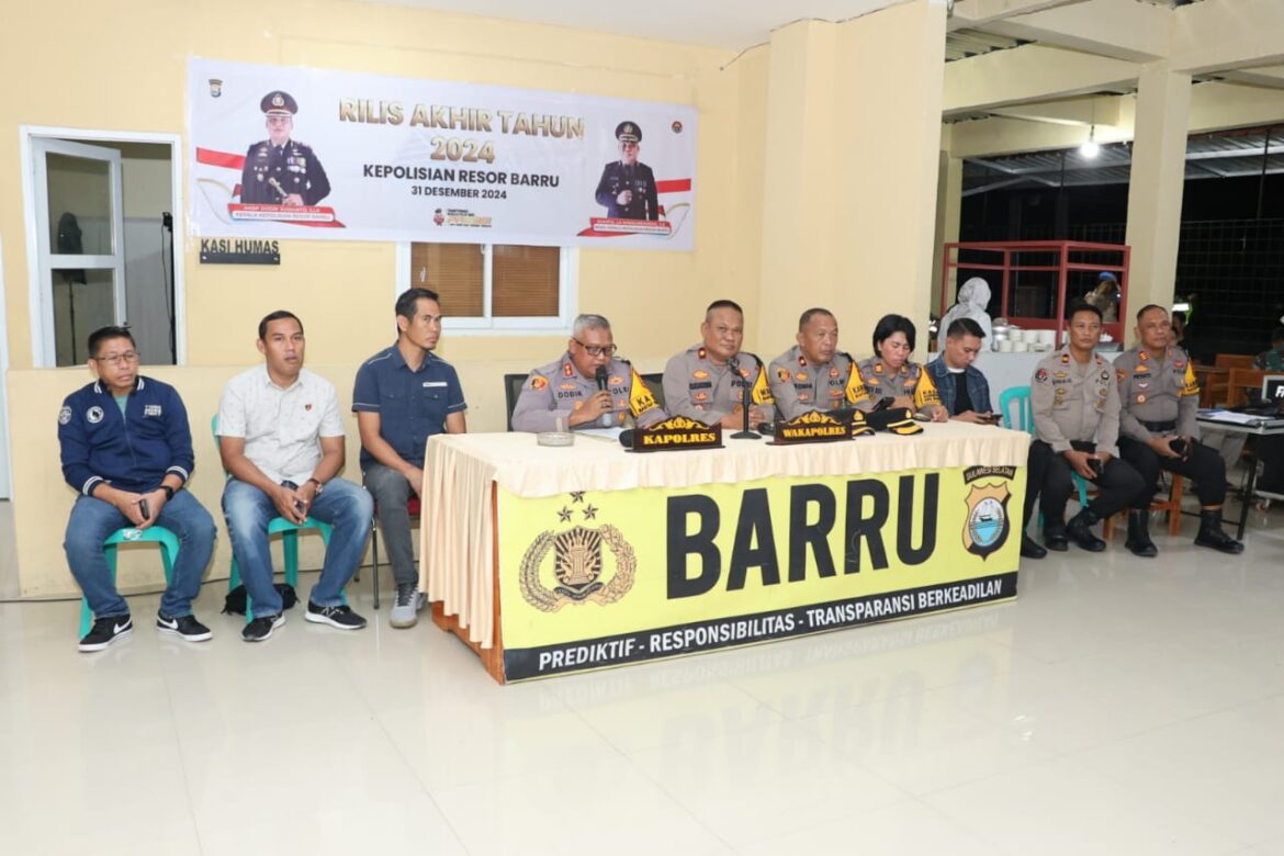 Polres Barru Gelar Rilis Akhir Tahun 2024, Paparkan Capaian dan Tren Kriminalitas
